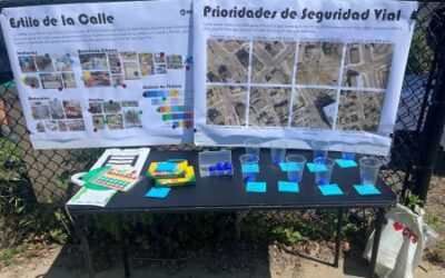 Co-Designing Public Space in Lower Tower Hill